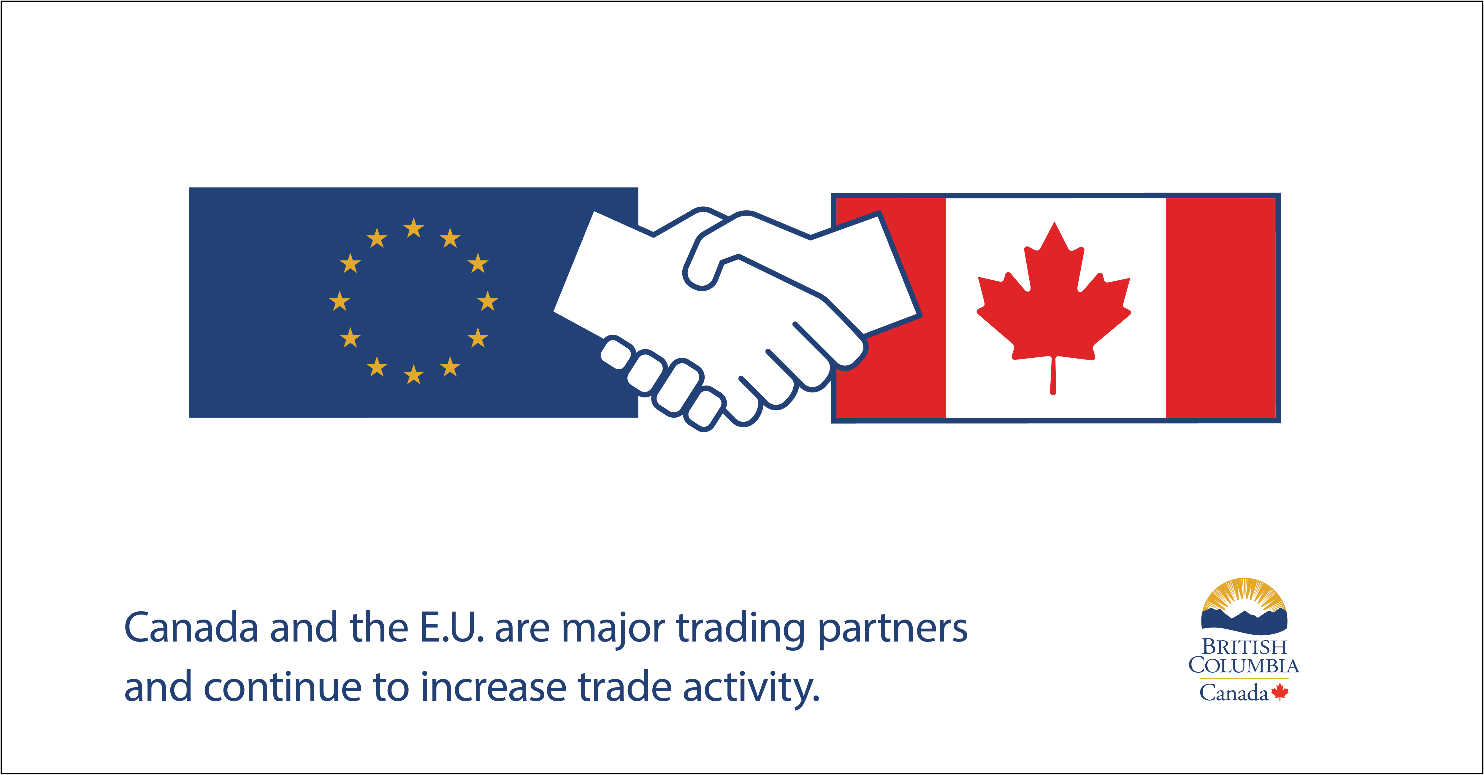 유럽 EU 무역 파트너